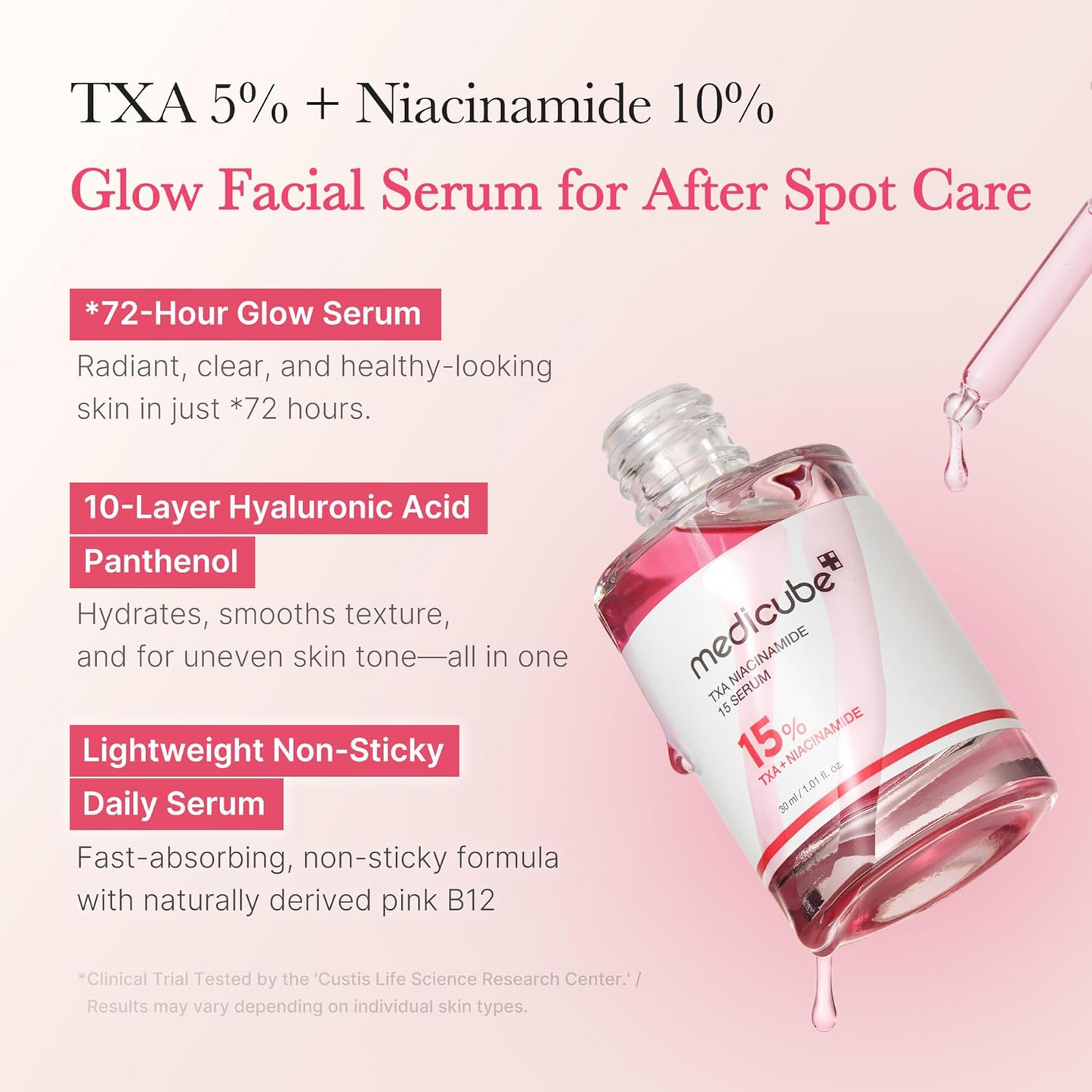 Medicube TXA+Niacinamide 15% Facial Serum for Post Spot Treatment | All-in-One Daily Korean Skincare