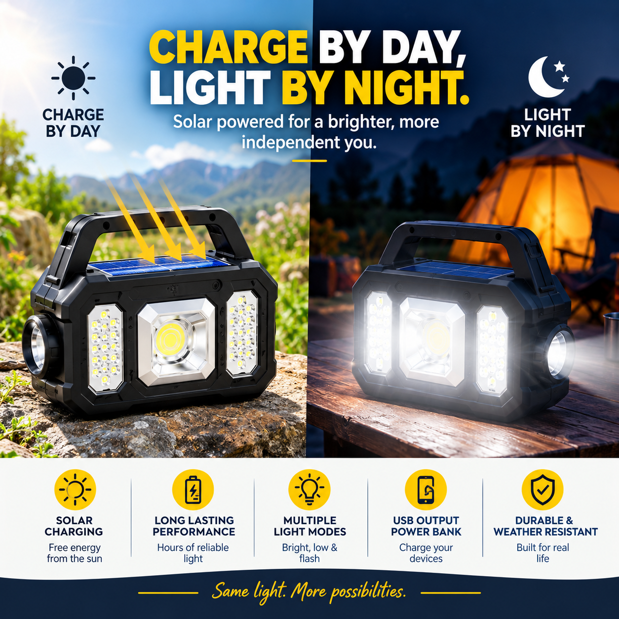 High Brightness Solar Powered Rechargeable Handheld Led Flashlight With Power Bank