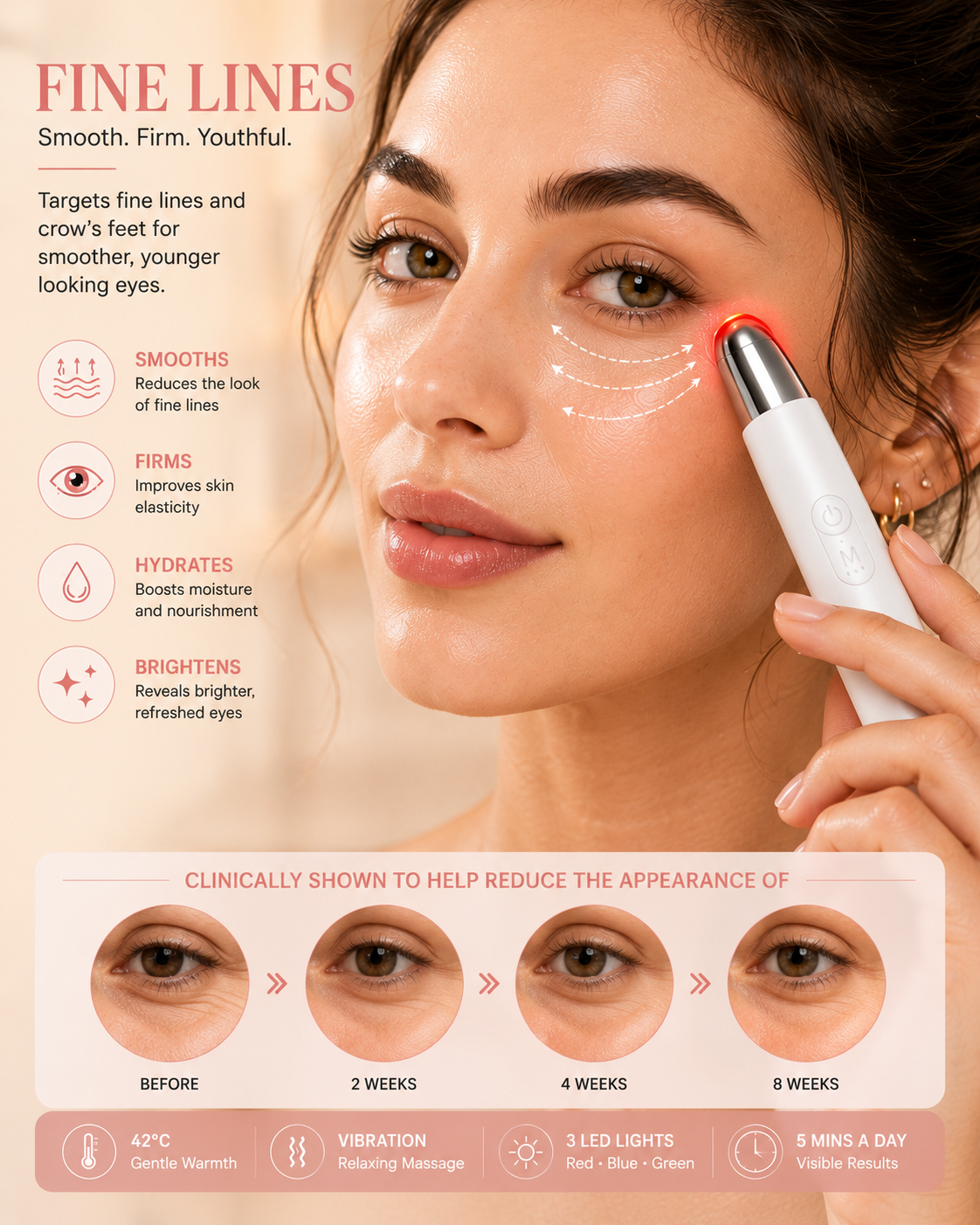 Led Micro Current Electric, Vibration Eye Rejuvenation Device - Eyebags, Dark Circles & Wrinkles