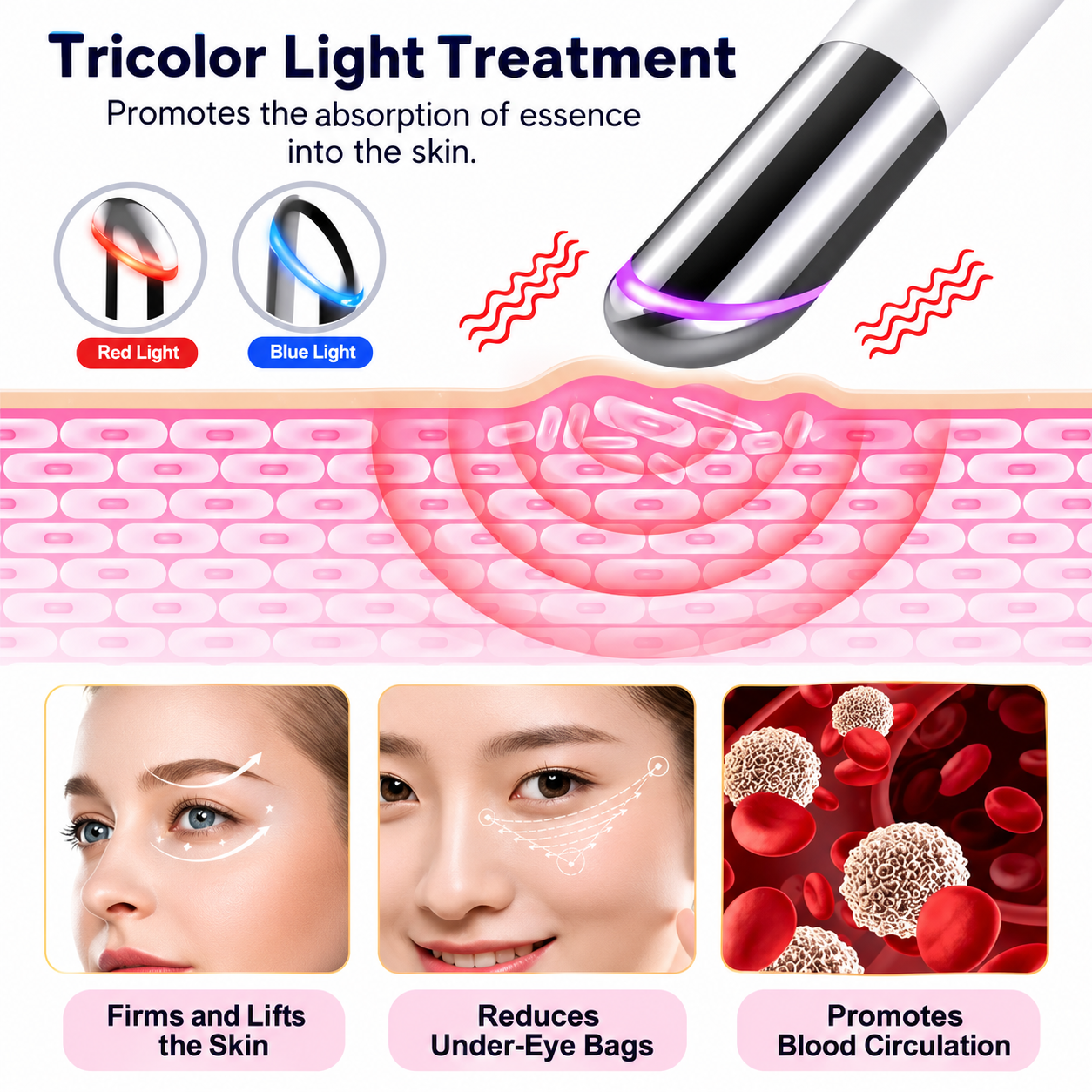 Led Micro Current Electric, Vibration Eye Rejuvenation Device - Eyebags, Dark Circles & Wrinkles