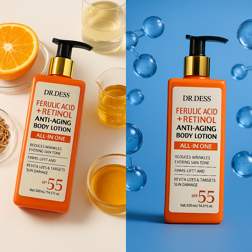 Dr.Dess Ferulic Acid + Retinol Anti aging Body Lotion