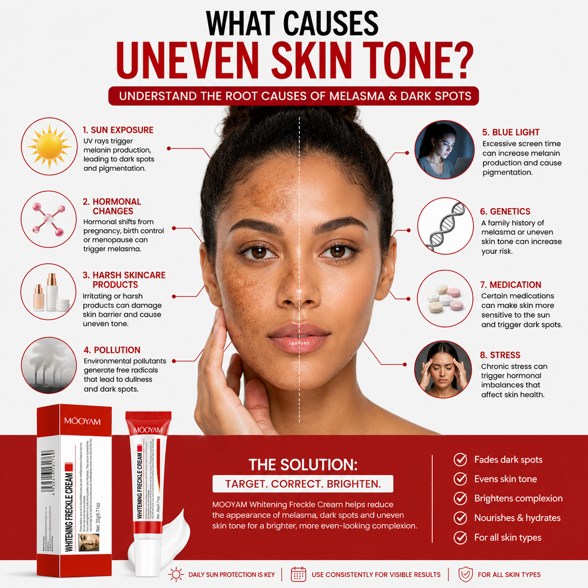 Mooyam Melasma, Freckles and Dark spot Removal Cream