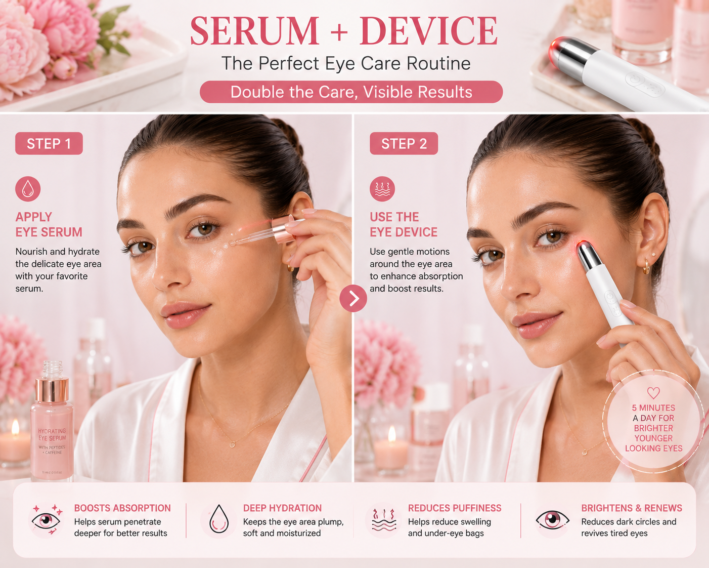 Led Micro Current Electric, Vibration Eye Rejuvenation Device - Eyebags, Dark Circles & Wrinkles